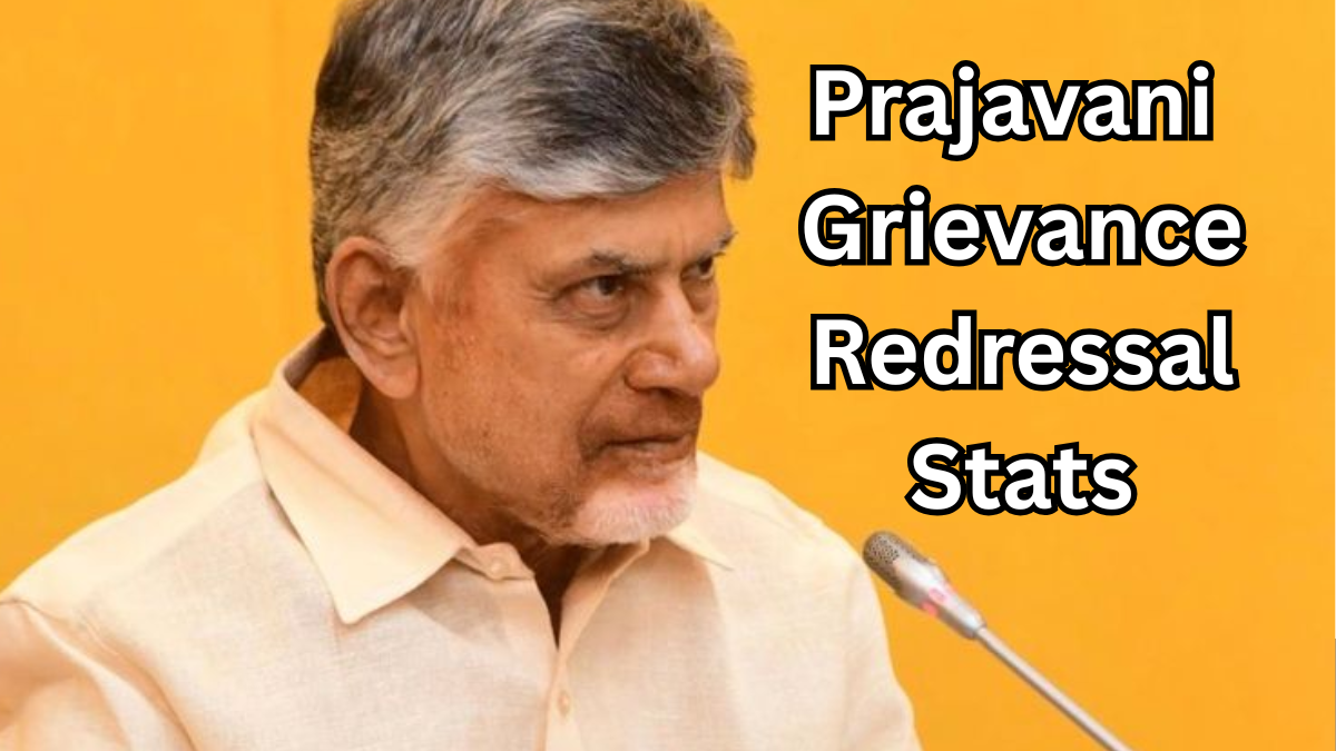 Prajavani Grievance Redressal Stats – Resolved & Pending Cases in 2025